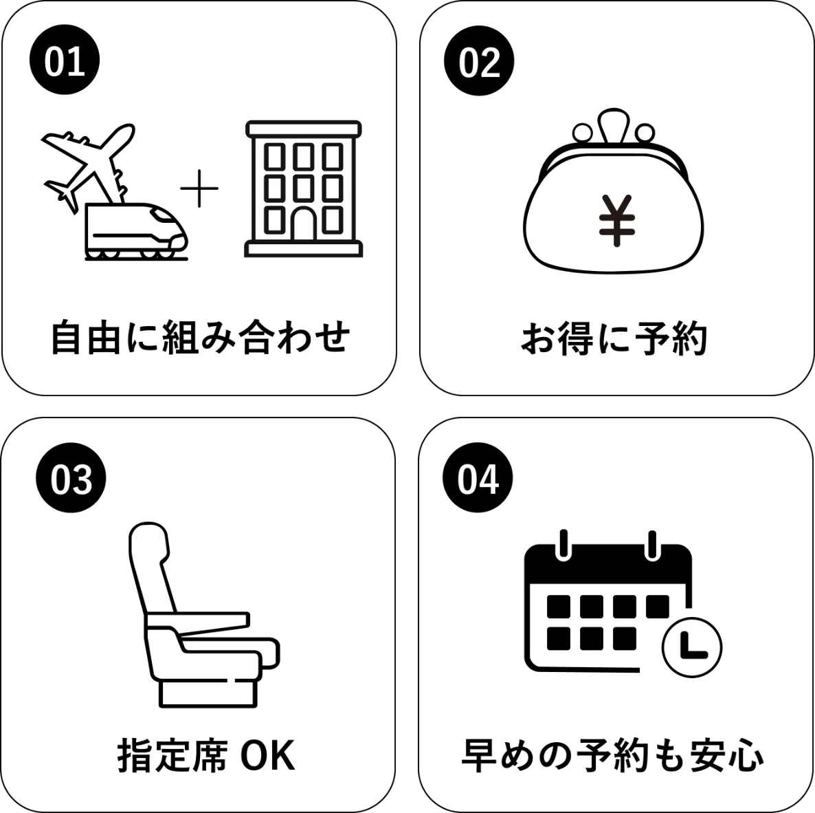 予約フロー